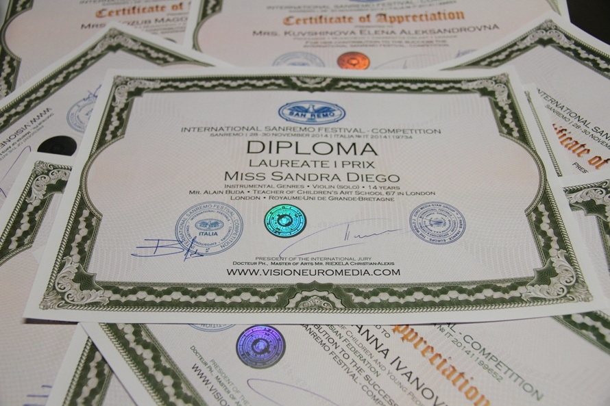 Конкурсы, дистанционные конкурсы, заочные конкурсы, международные дистанционные конкурсы